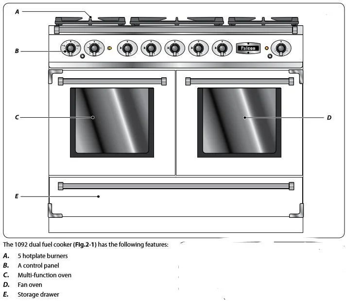 Falcon Range Cooker Dual Fuel FCON1092DFSS-CM - Stainless Steel / Chrome - Image 3